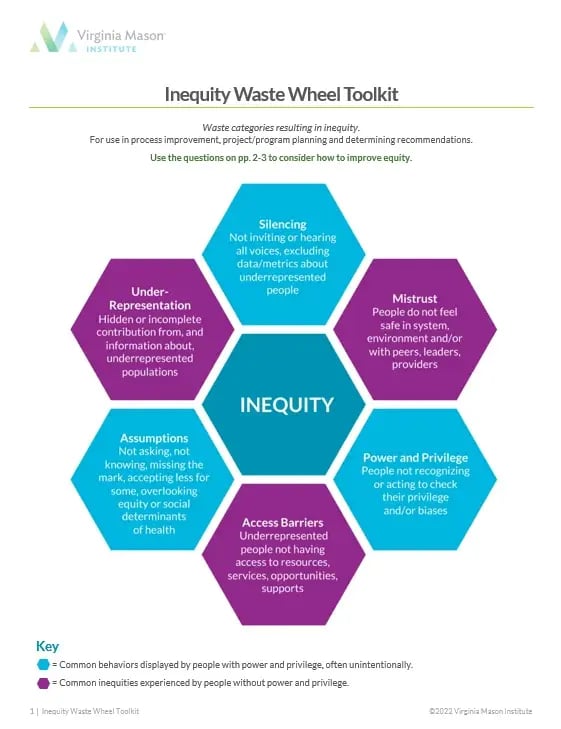 Inequity-Waste-Wheel-Toolkit-4.26