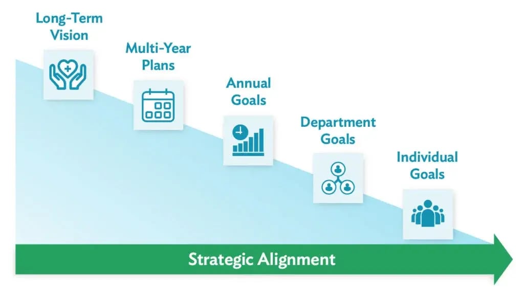 Strategic-Alignment-2021-web-1024x573