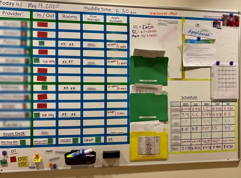 production-board-example-blog-fig-2