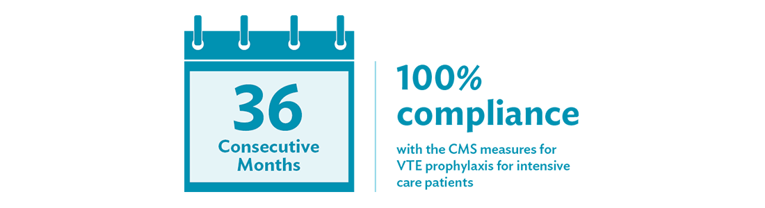 VTE_36-Consecutive-Months-full