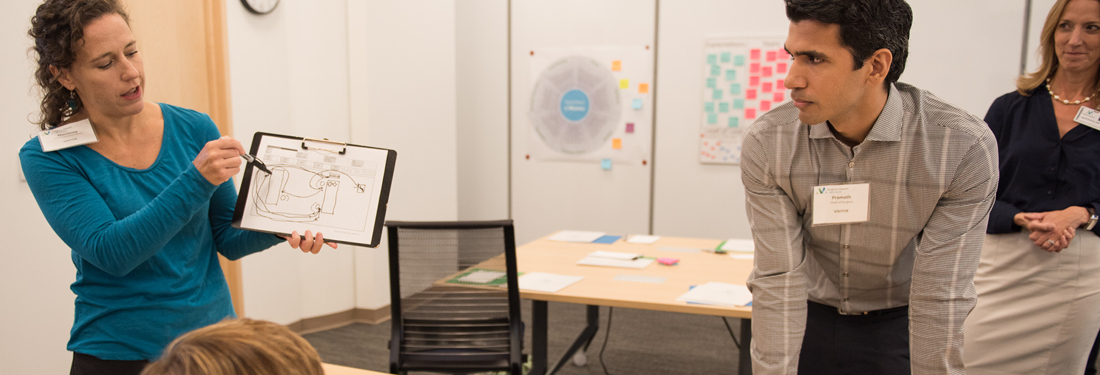Innovation: directed creativity implemented Innovation: directed creativity implemented