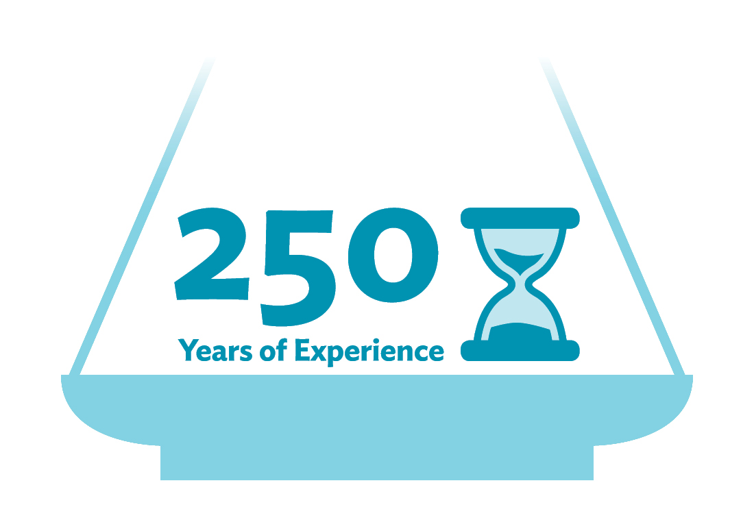 250-years-of-experience meet our team, virginia mason institute