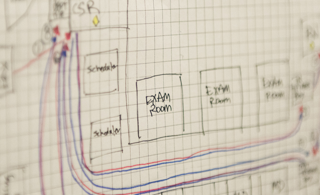 optimizing-continuous-flow-in-health-care