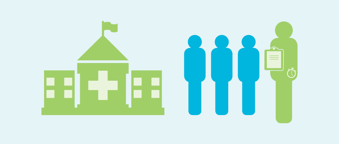 organizational-change-hospital