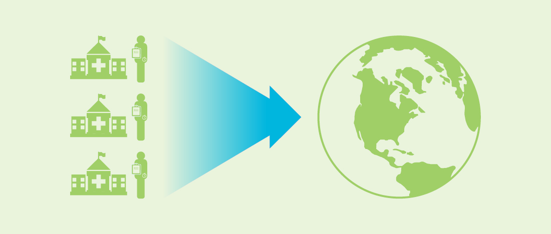 organizational-change-world zero, defect, health, care, achievable