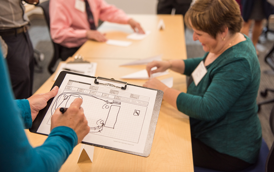 our-method-training-coaching-facilitation