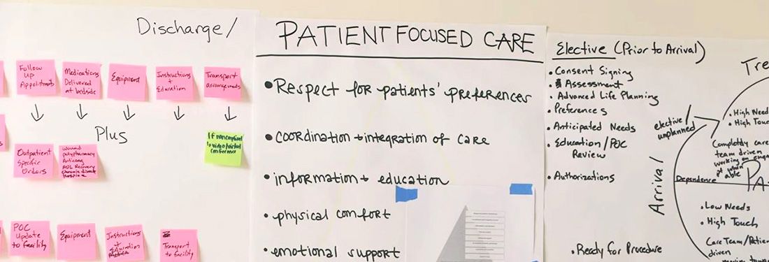 How a Multidisciplinary Team Used 3P Facilitation to Rethink Inpatient Care How a Multidisciplinary Team Used 3P Facilitation to Rethink Inpatient Care